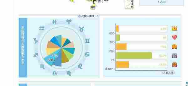 【解读】@古城钟楼1天之间从1万粉丝到20万粉丝的轨迹解密