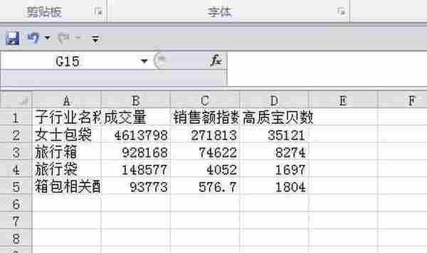 蓝海市场挖掘、选款必备