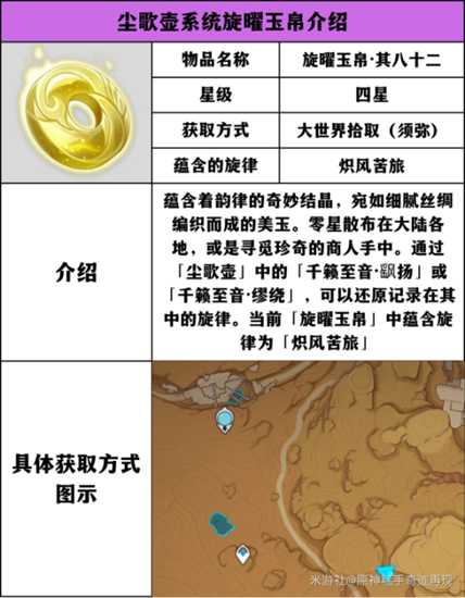 【原神】V5.0攻略 | 旋曜玉帛收集攻略（序号81~序号90）