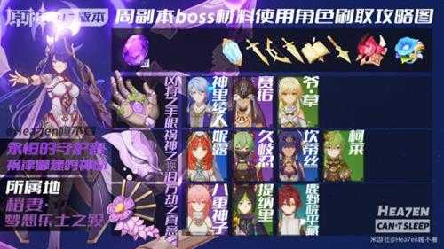 【原神】V4.7攻略 | 周本boss掉落材料速查对照表来啦！超全！！