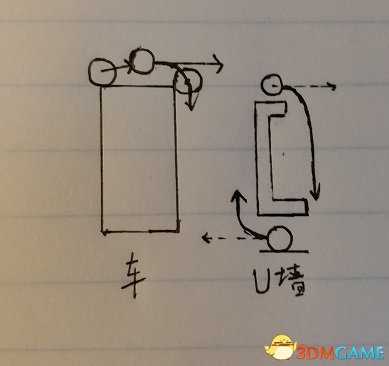 黎明杀机新手电锯教程 黎明杀机电锯怎么玩