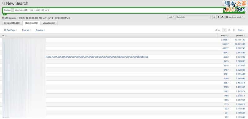 SEO实战：如何使用Splunk工具分析网站？