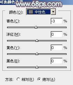 Photoshop为树林人物图片打造流行的橙黄色