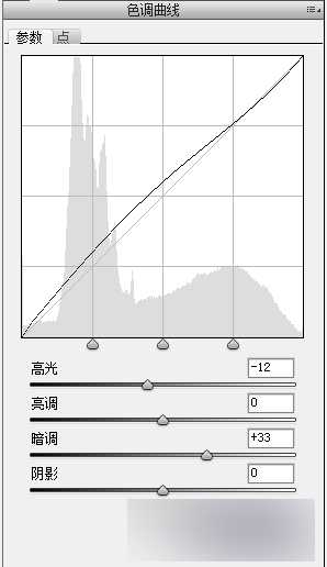 PS打造雅致风格的内景婚纱照