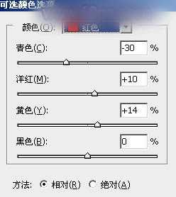 Photoshop调出偏暖的蓝褐色草原人物图片教程