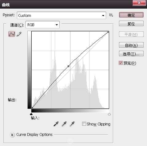 PS人像脸部图片精修基础教程